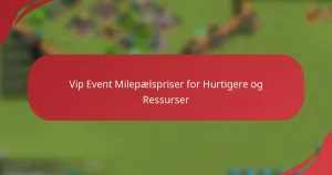Vip Event Milepælspriser for Hurtigere og Ressurser