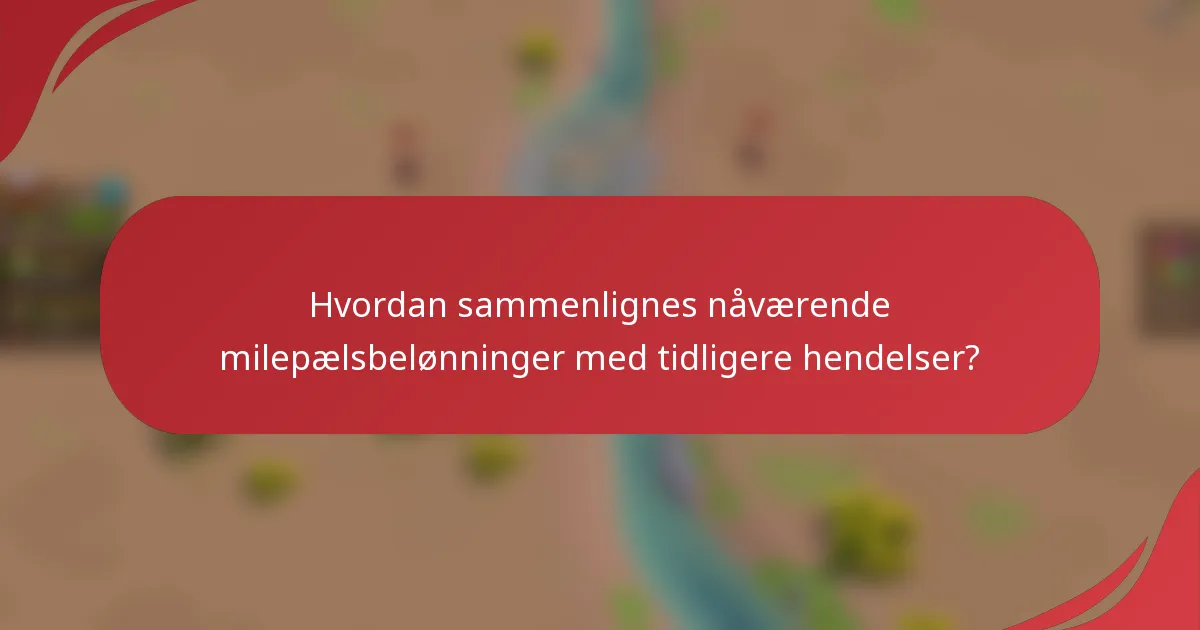 Hvordan sammenlignes nåværende milepælsbelønninger med tidligere hendelser?